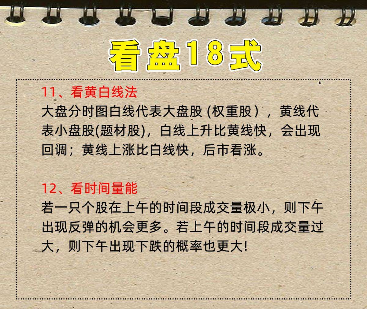看盘十八式