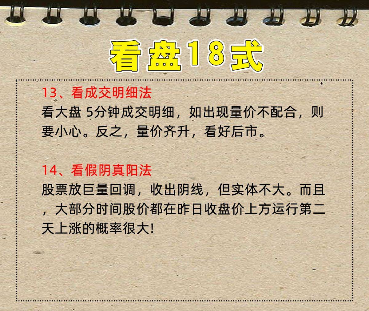 看盘十八式