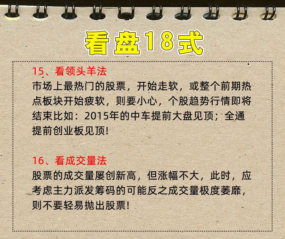 看盘十八式