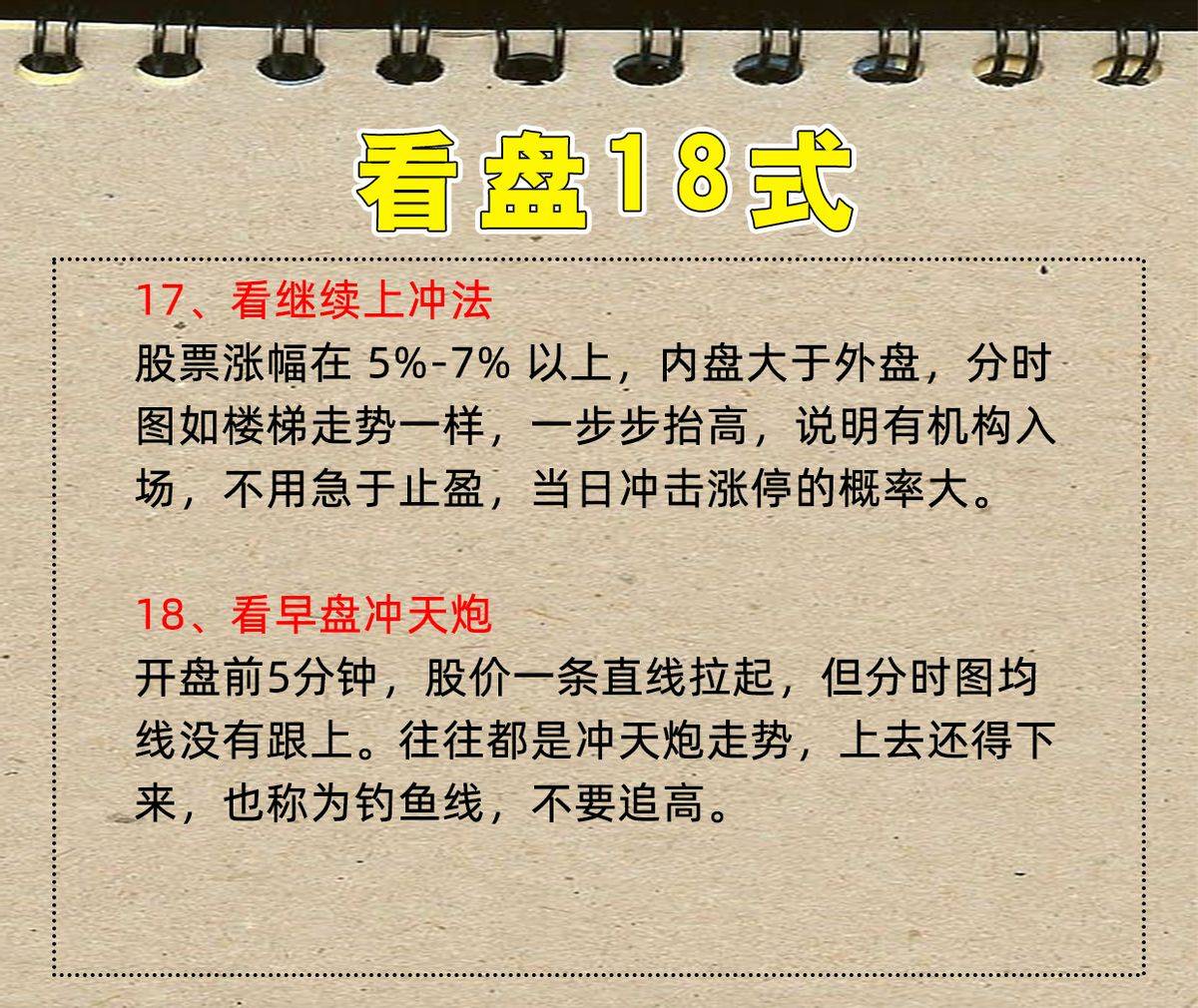 看盘十八式