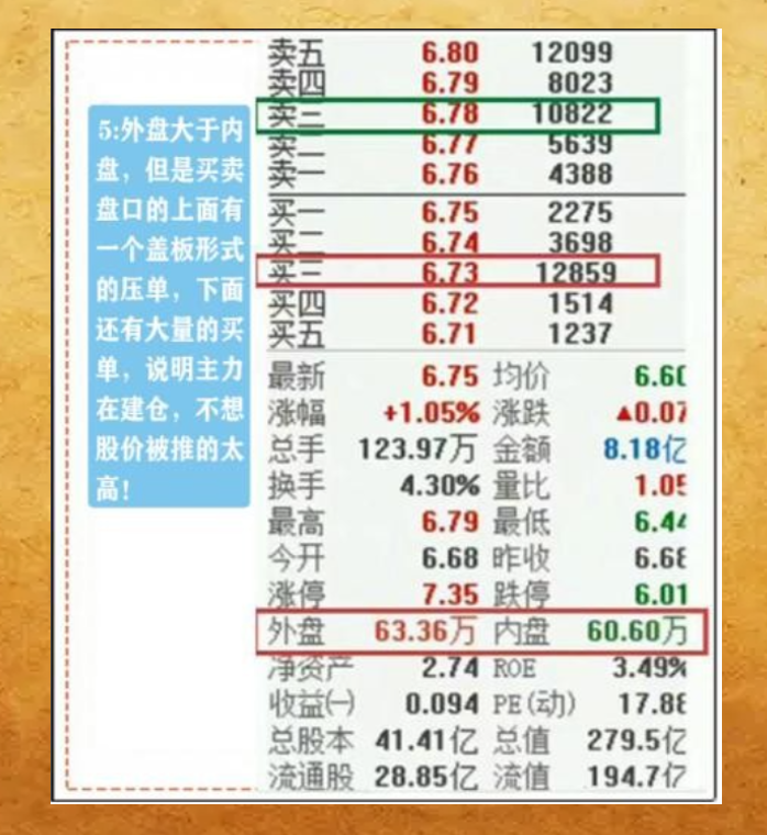 挂单语言
