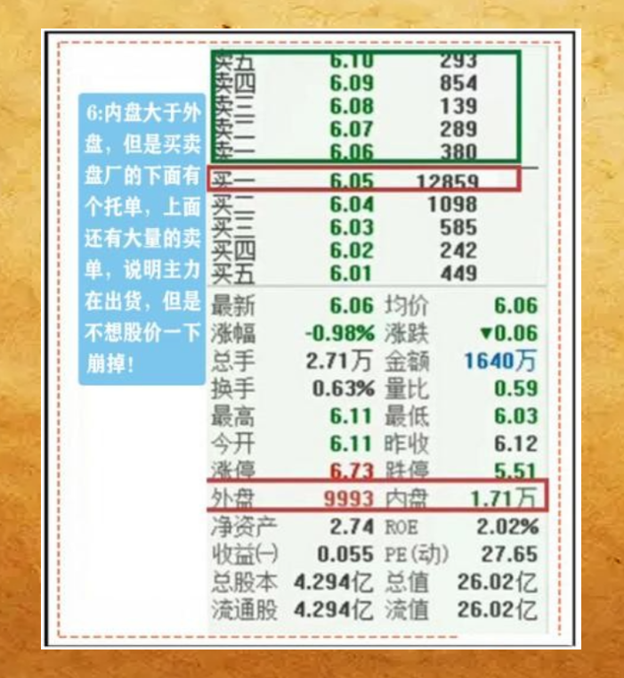 挂单语言