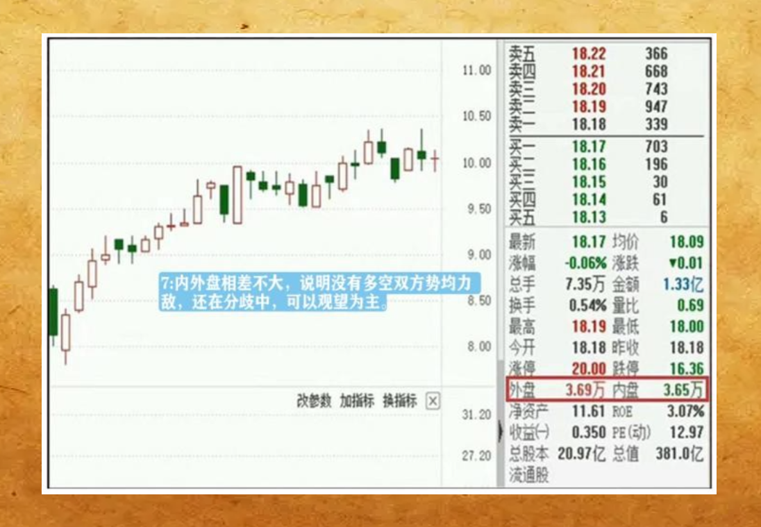 挂单语言
