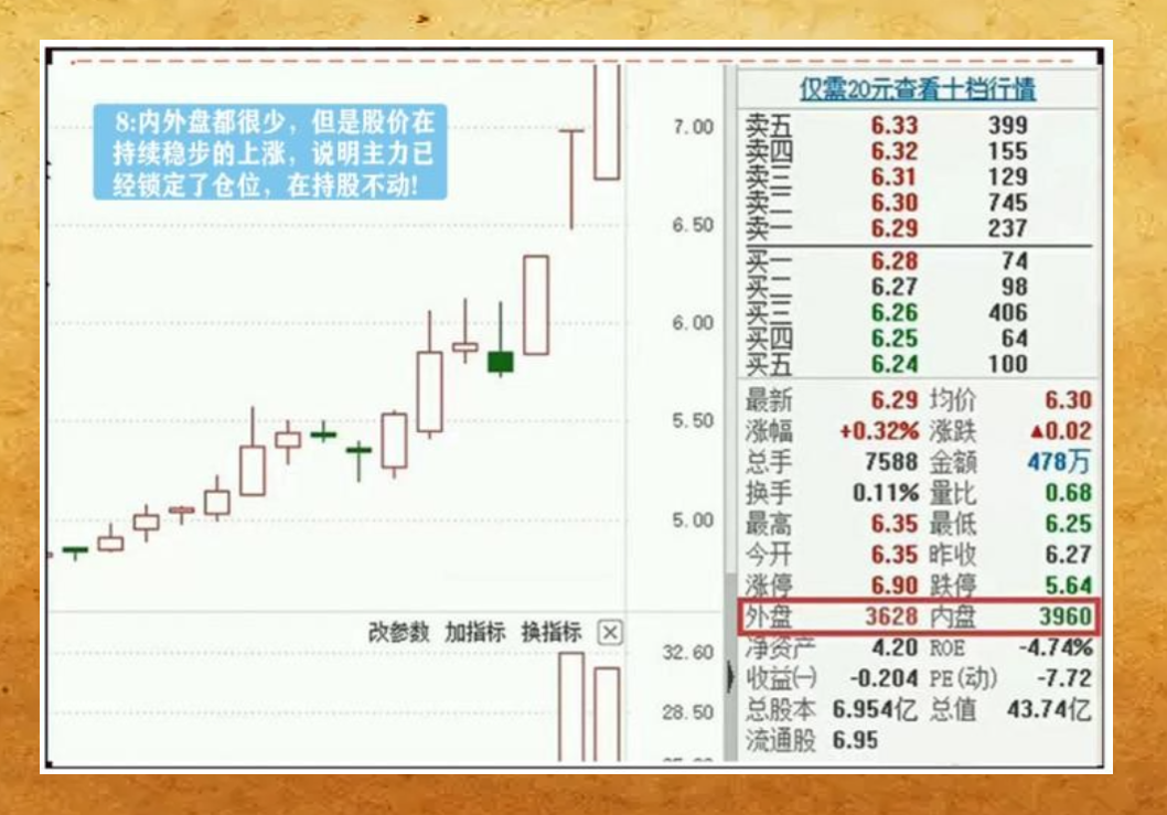 挂单语言