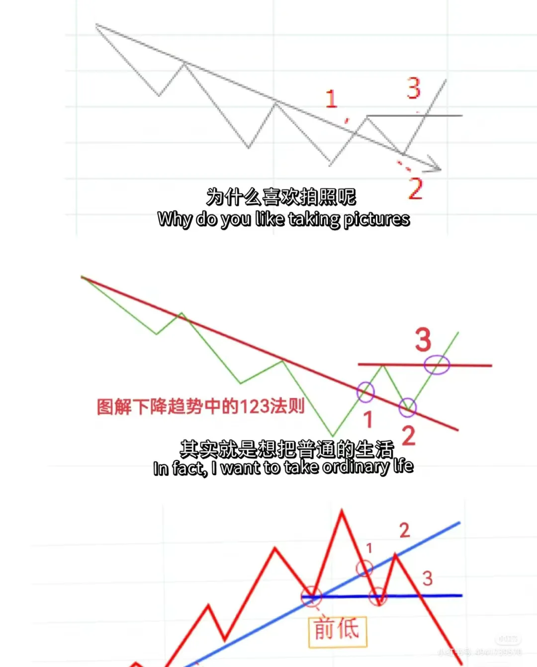短线交易刚刚