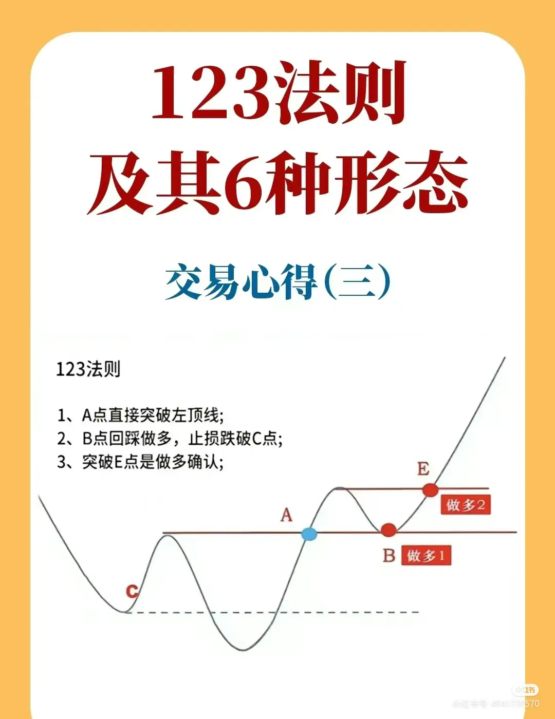 短线交易刚刚
