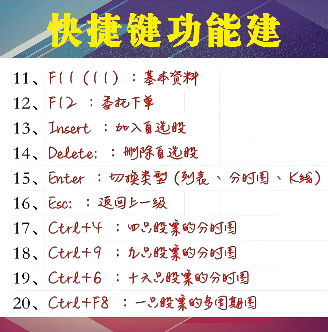 炒股的快捷键