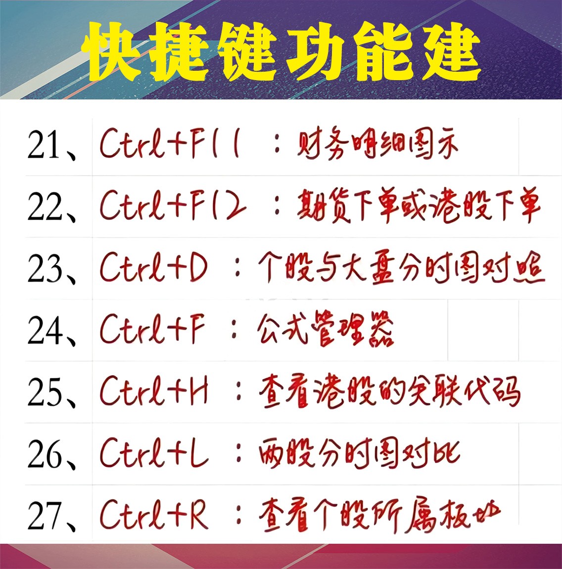 炒股的快捷键
