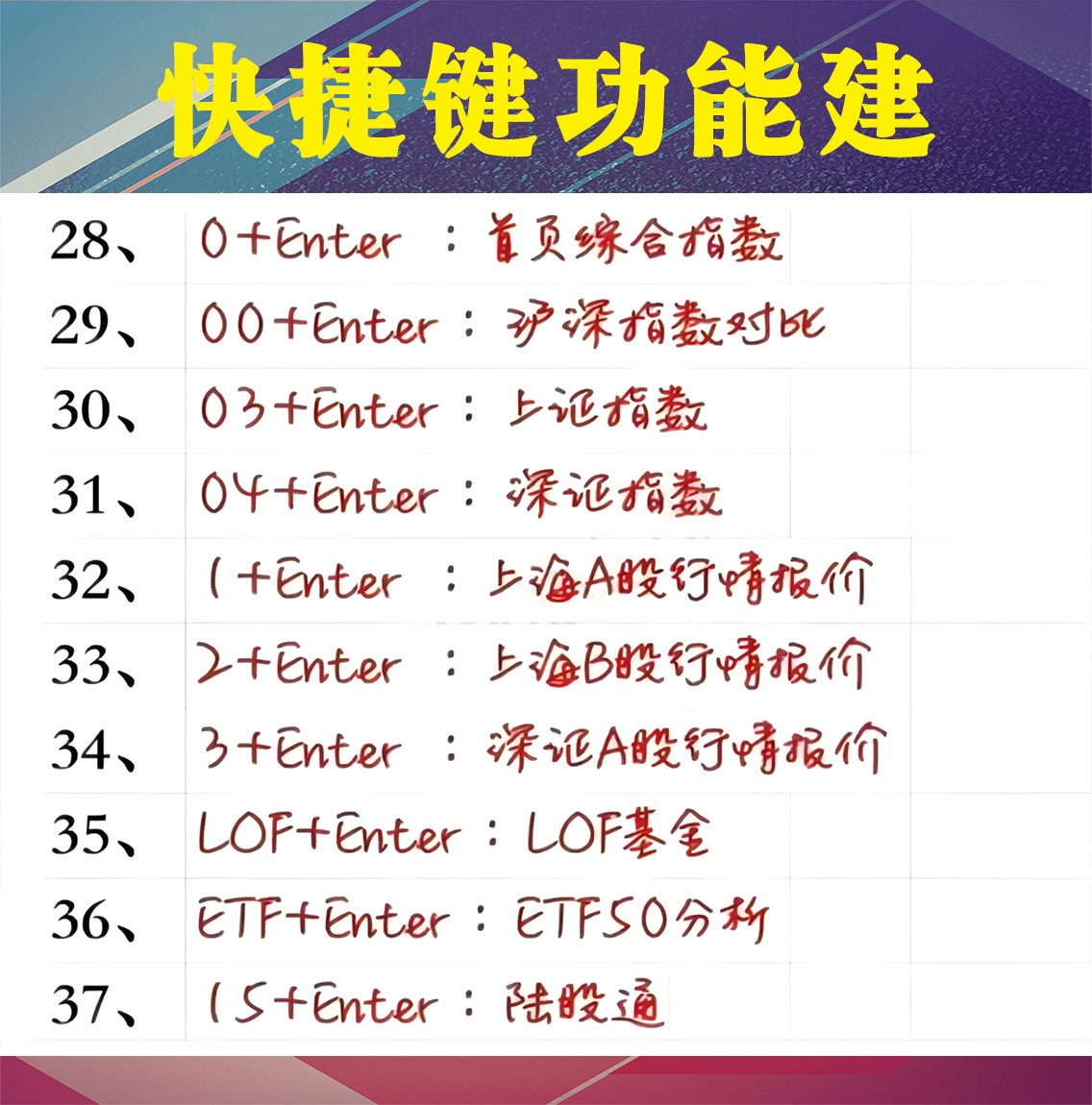 炒股的快捷键