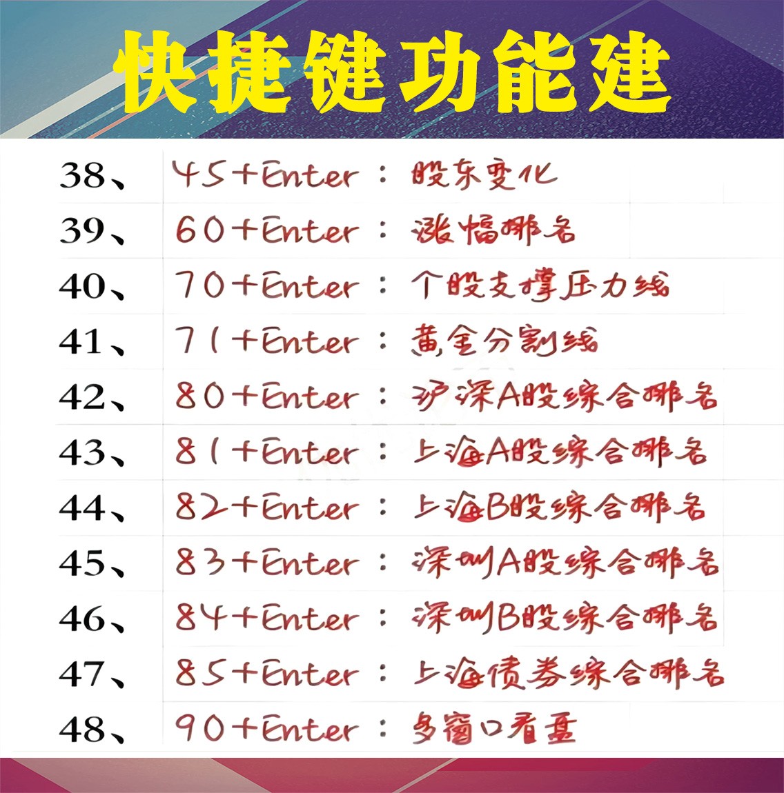 炒股的快捷键