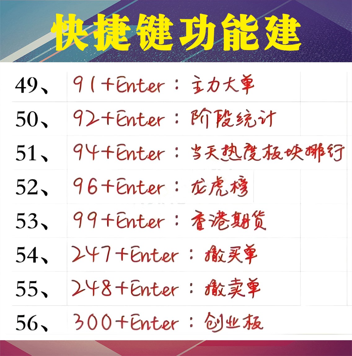 炒股的快捷键