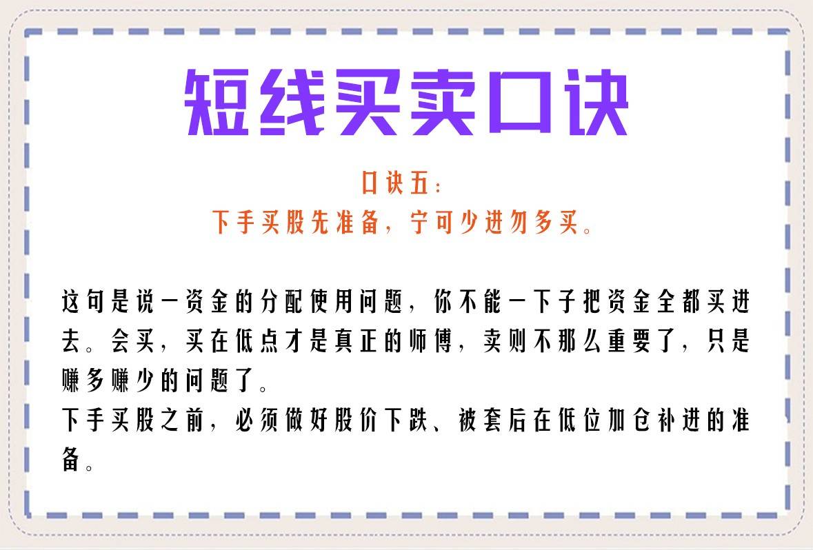 短线买卖口诀