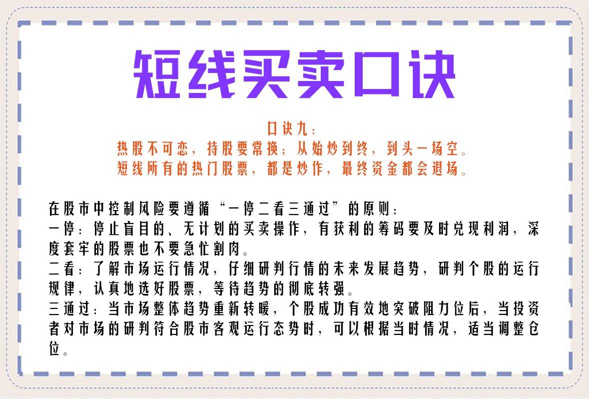 短线买卖口诀