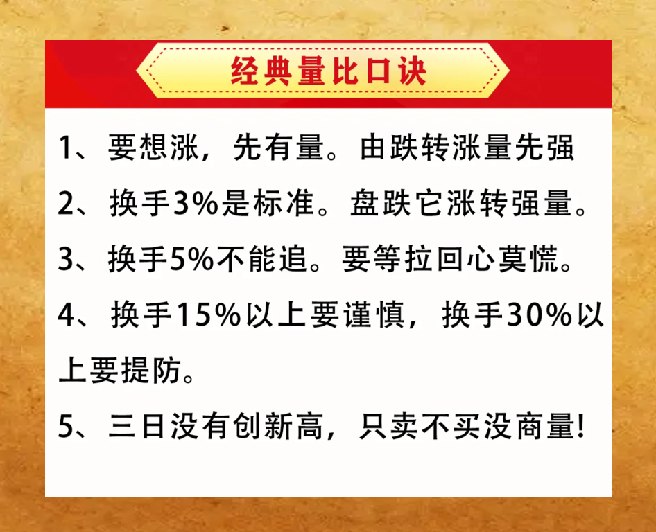 笨鸟先飞的“六大口诀”