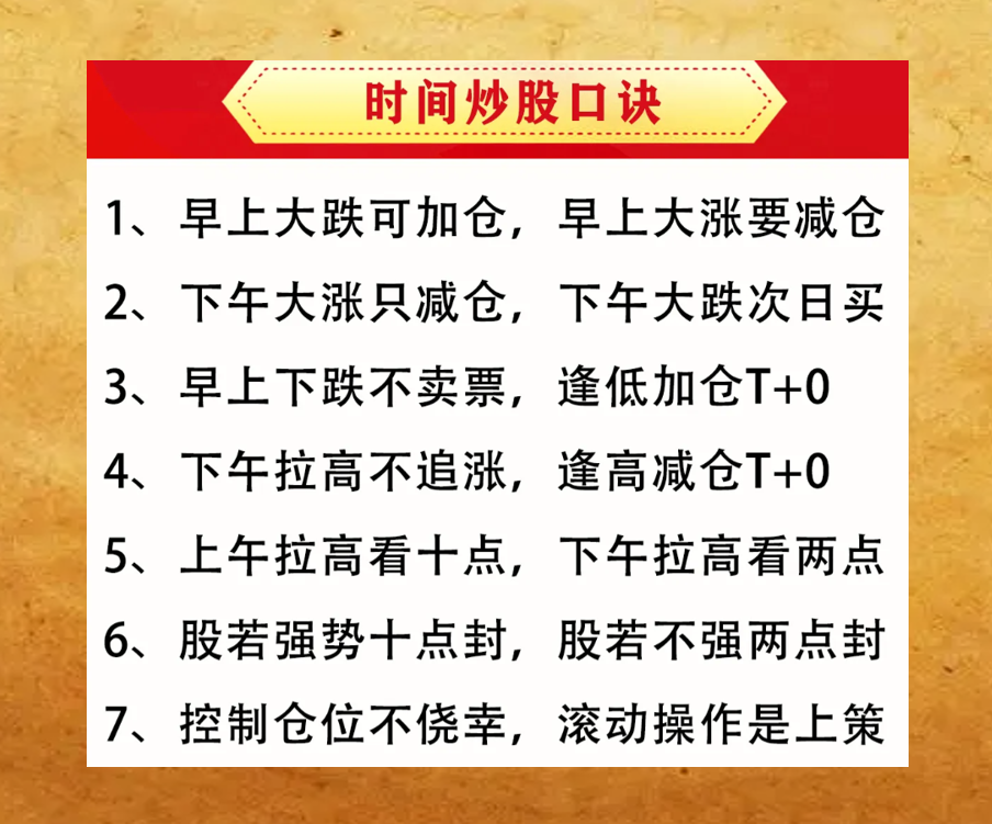 笨鸟先飞的“六大口诀”