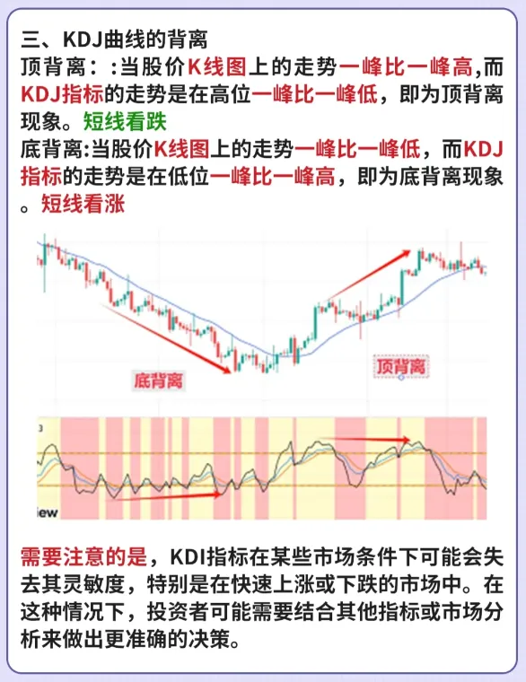 KDJ的用法