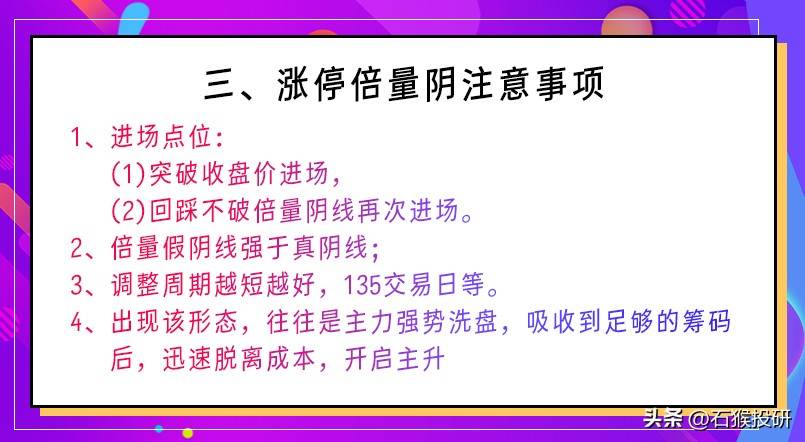 涨停倍量阴