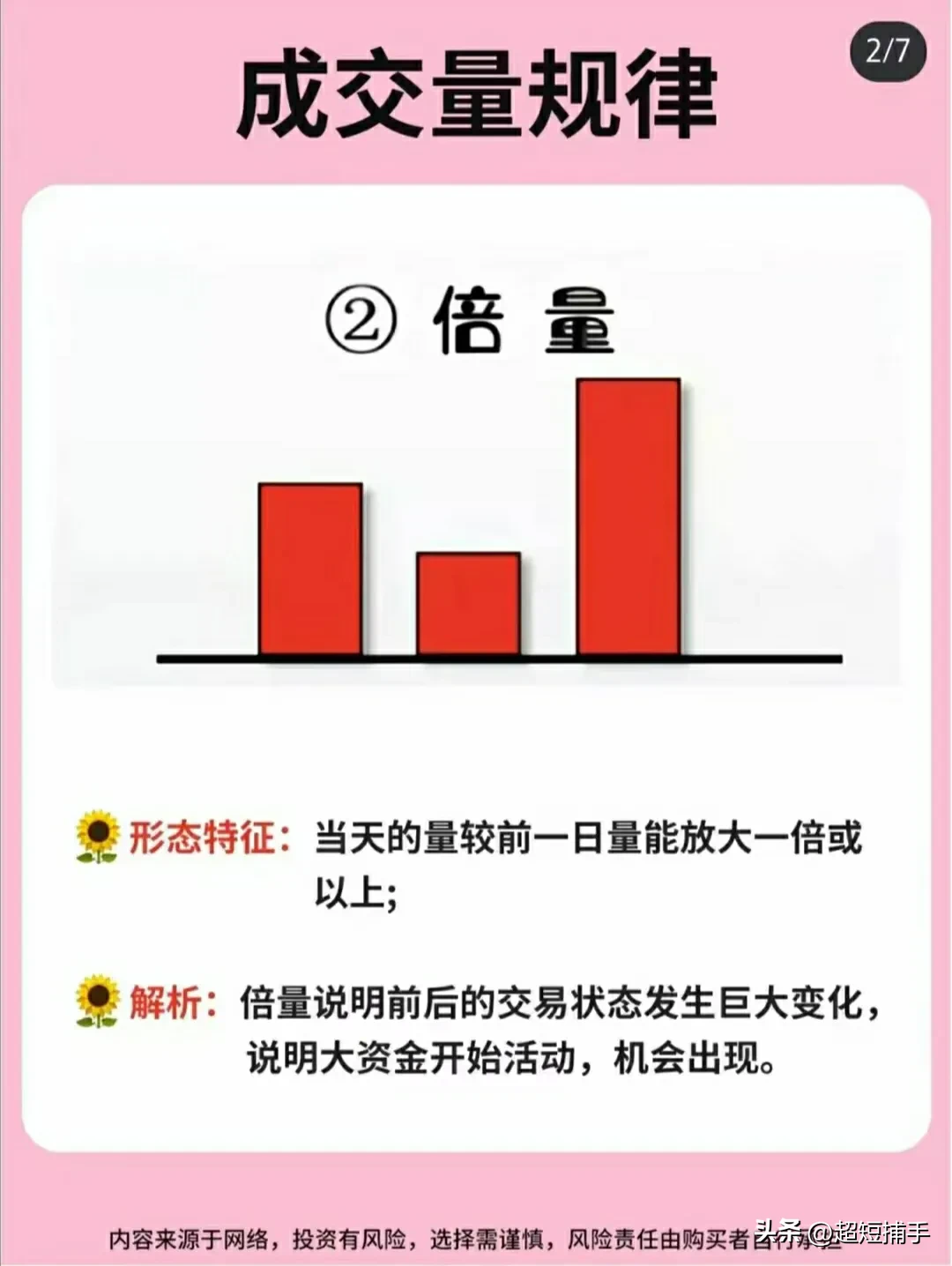 成交量规律