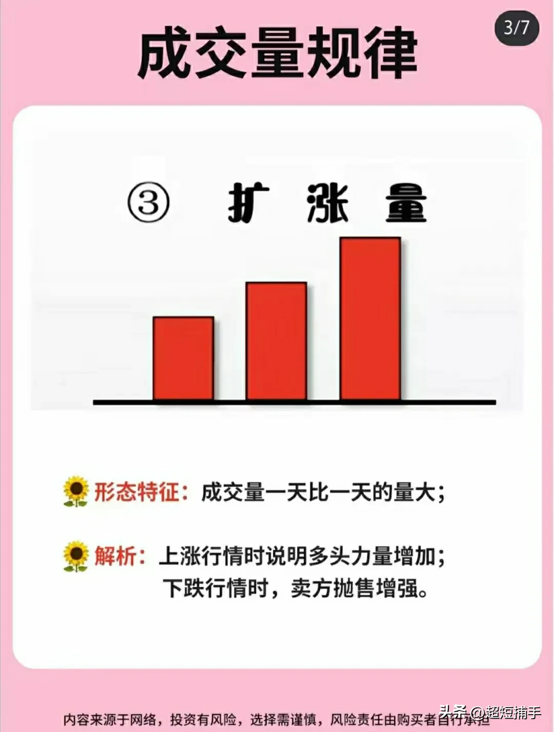 成交量规律