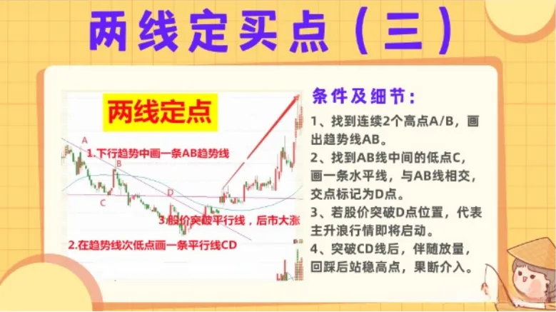 股市策略