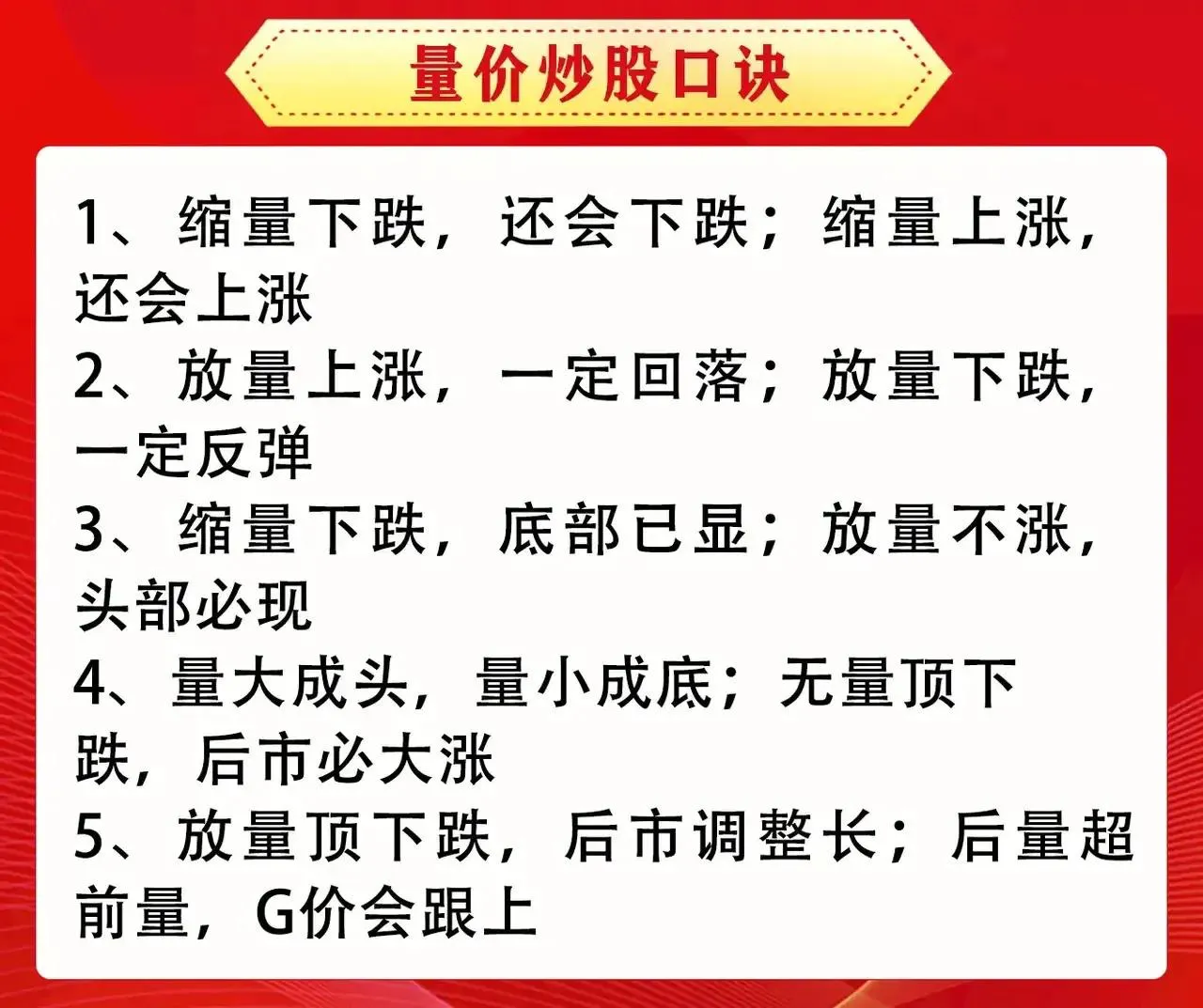 经典量比口诀
