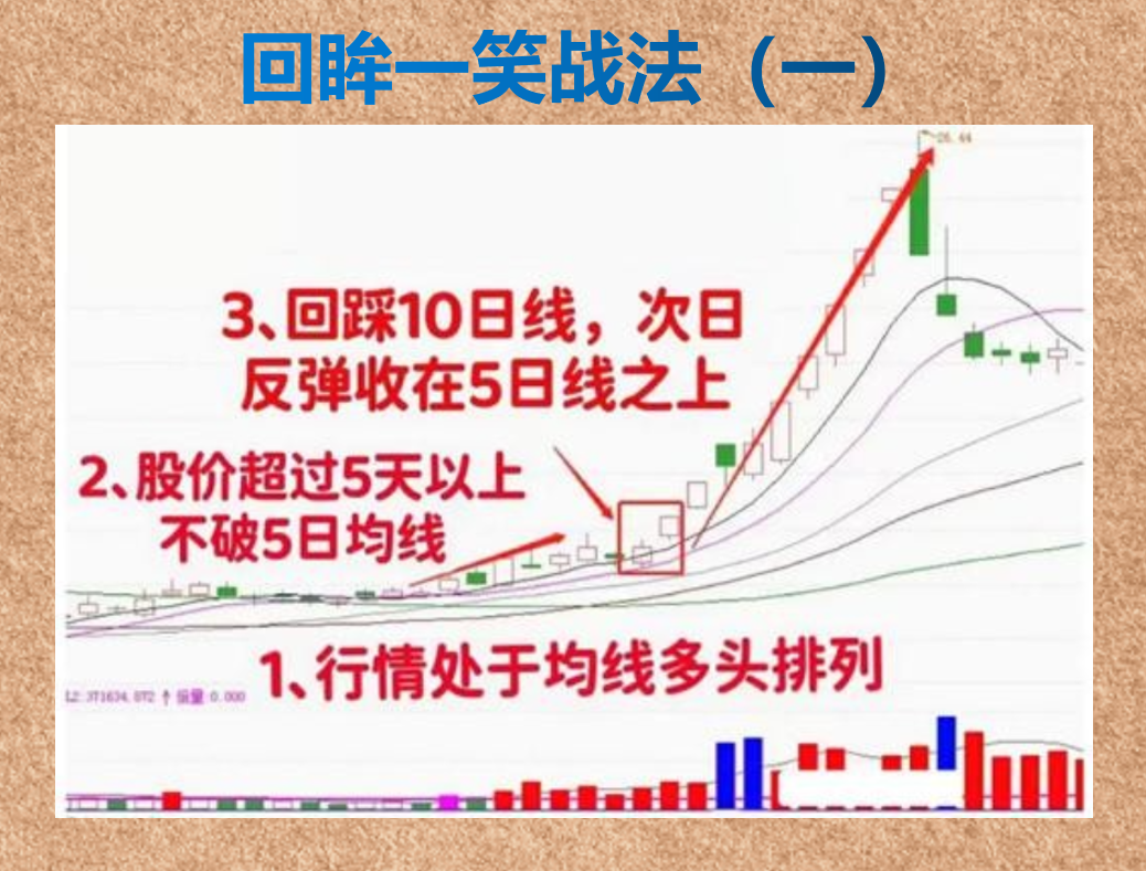 回眸一笑招式