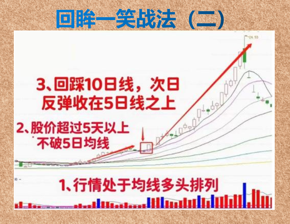 回眸一笑招式