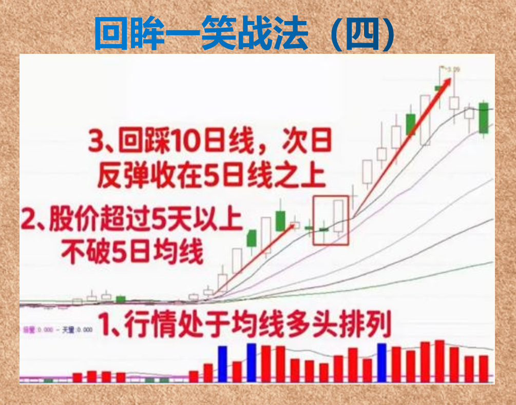 回眸一笑招式