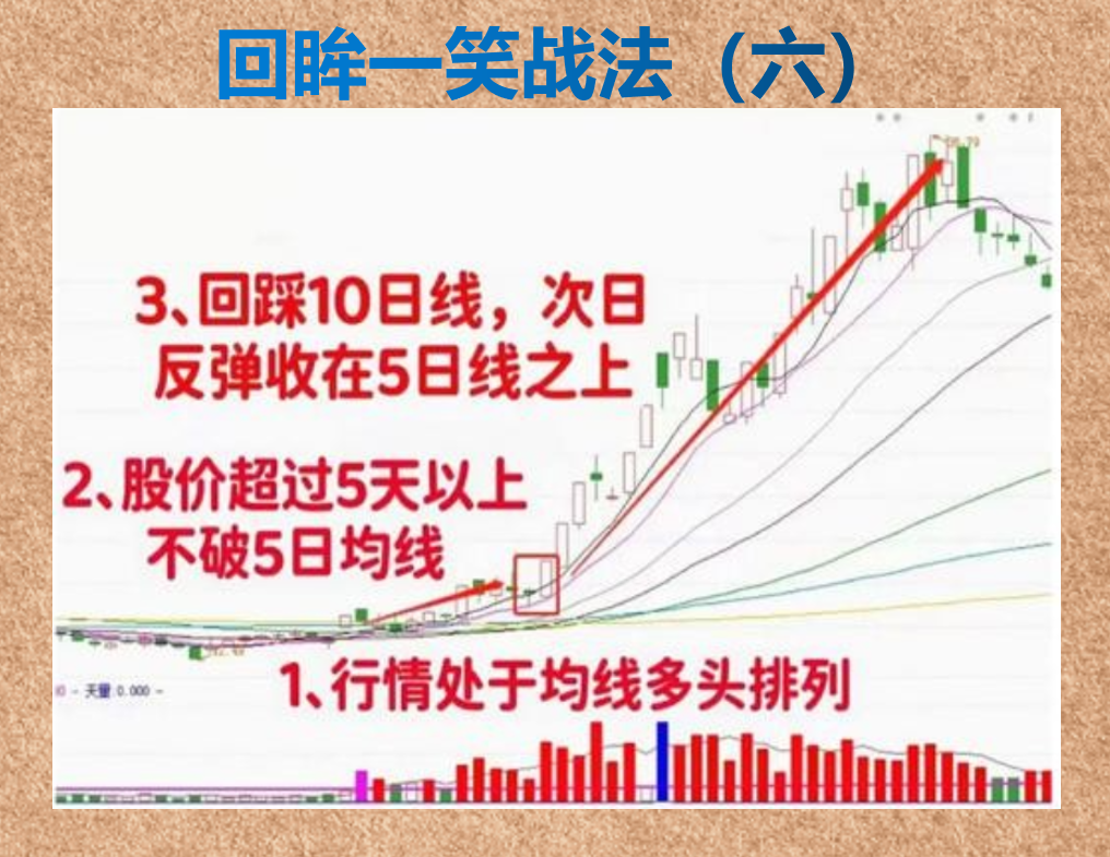 回眸一笑招式