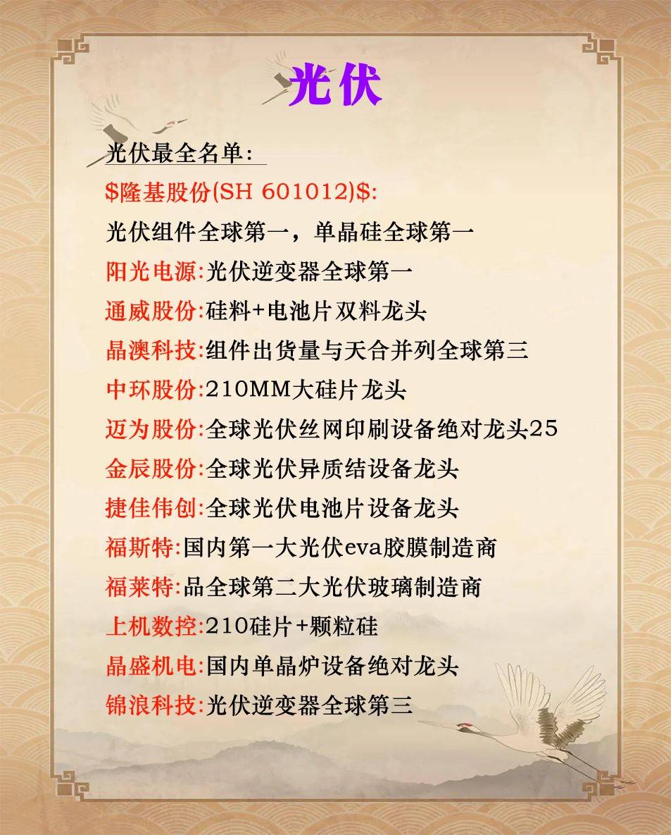 细分行业龙头名单