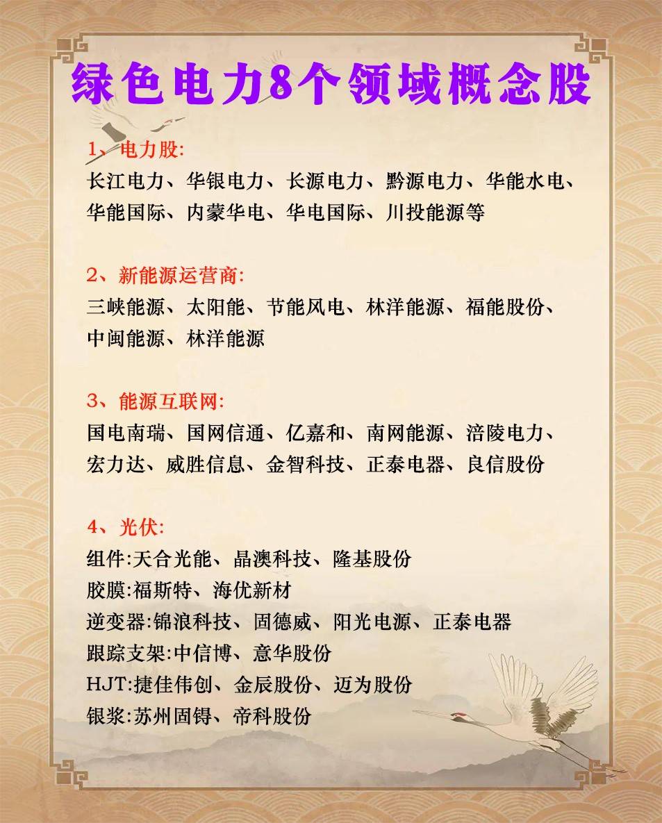 细分行业龙头名单