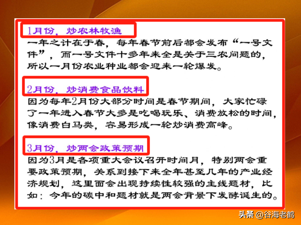 炒股时间周期表