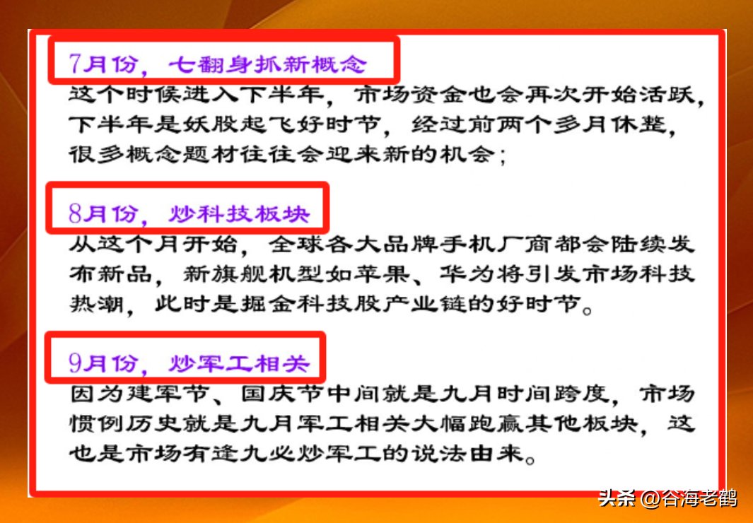 炒股时间周期表