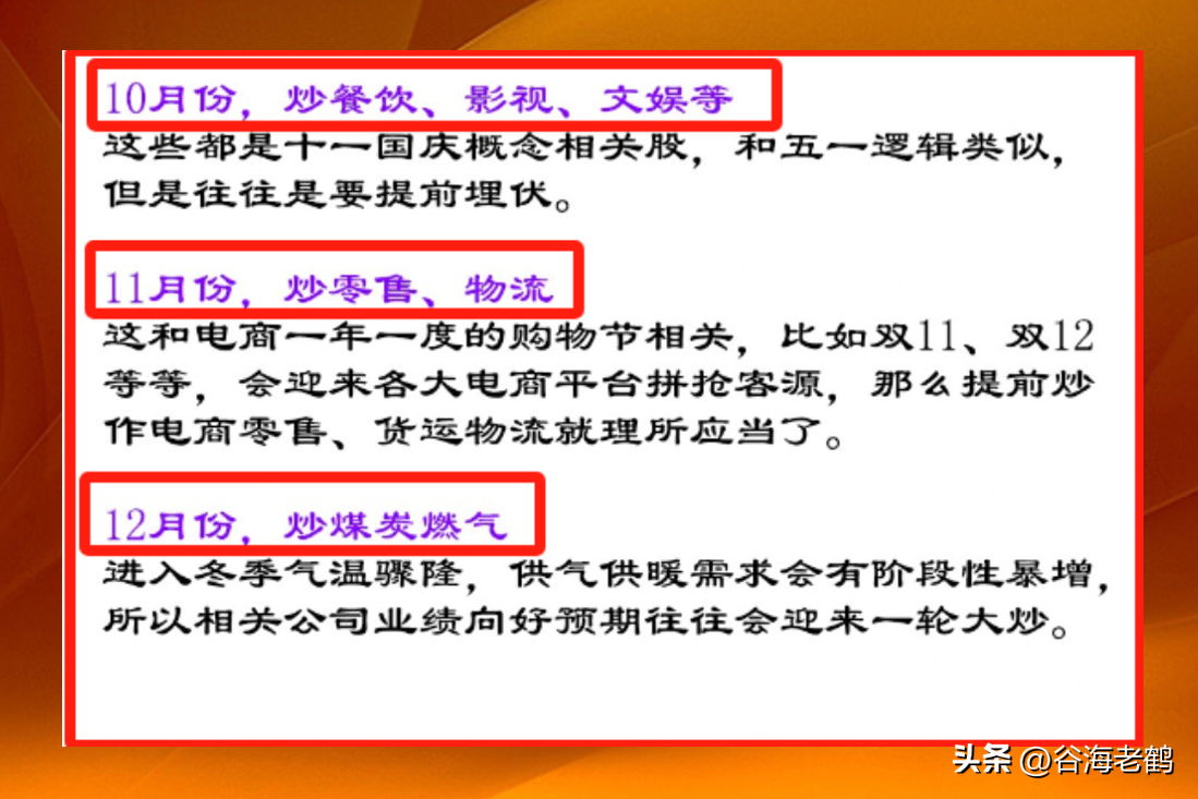 炒股时间周期表