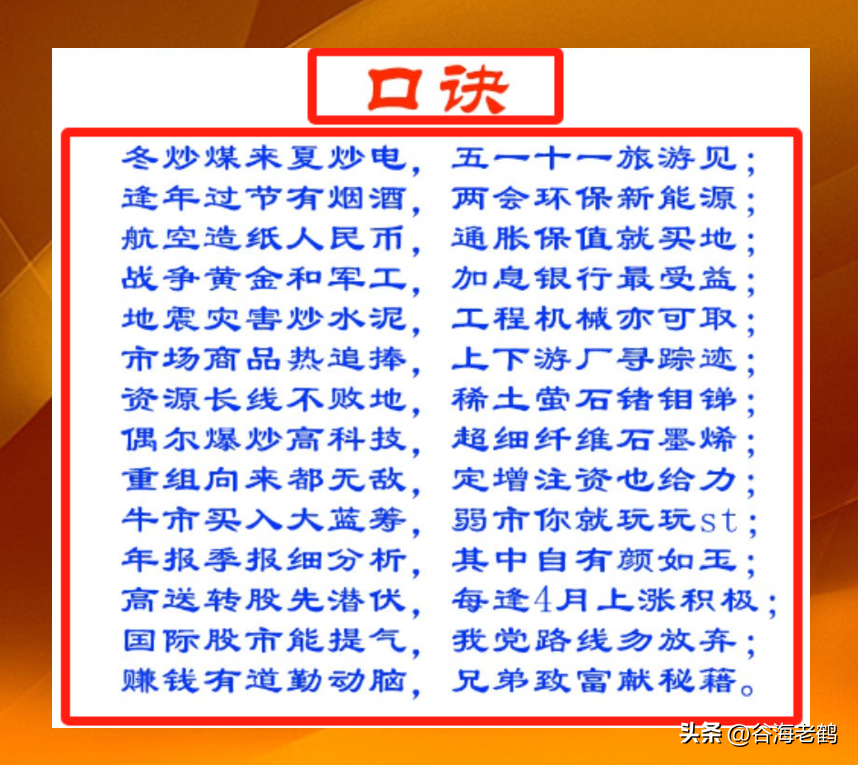 炒股时间周期表