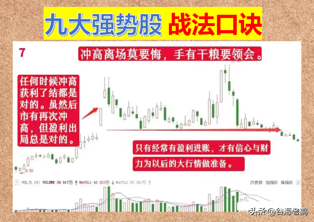 炒股不炒强势股，不如回家卖红薯