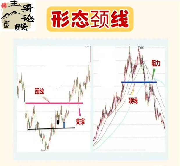 “低买高卖”的真谛