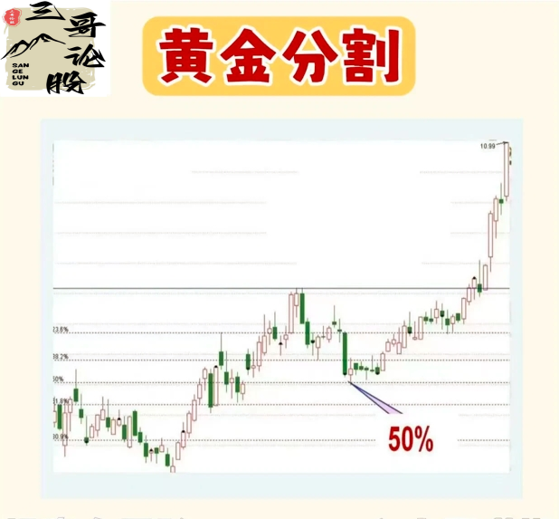 “低买高卖”的真谛