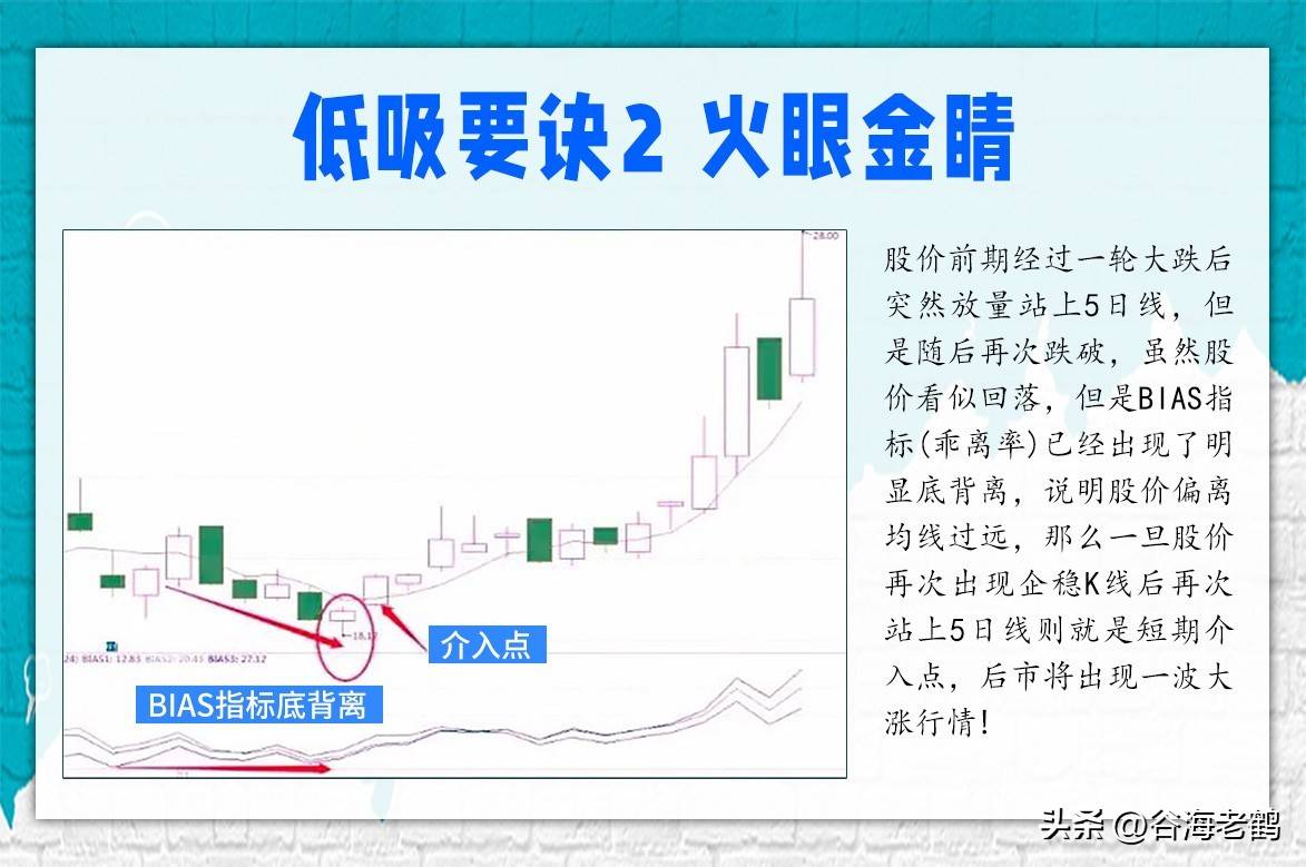 低吸要诀