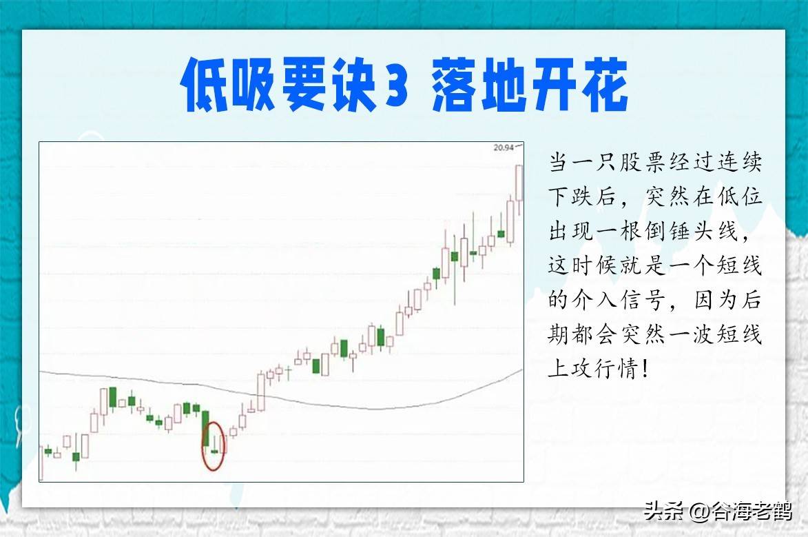 低吸要诀