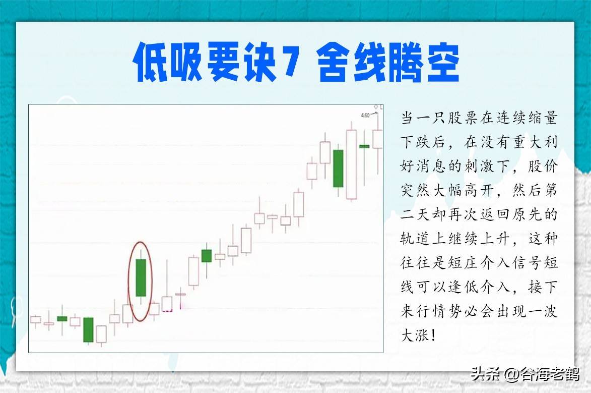 低吸要诀