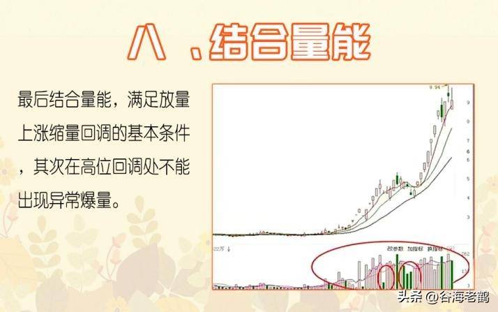 我龙头打板