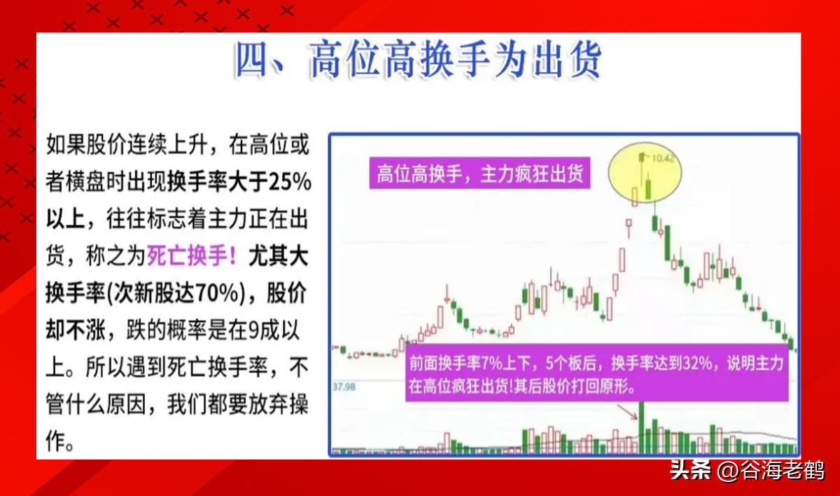 换手率口诀