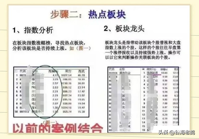 炒股思路