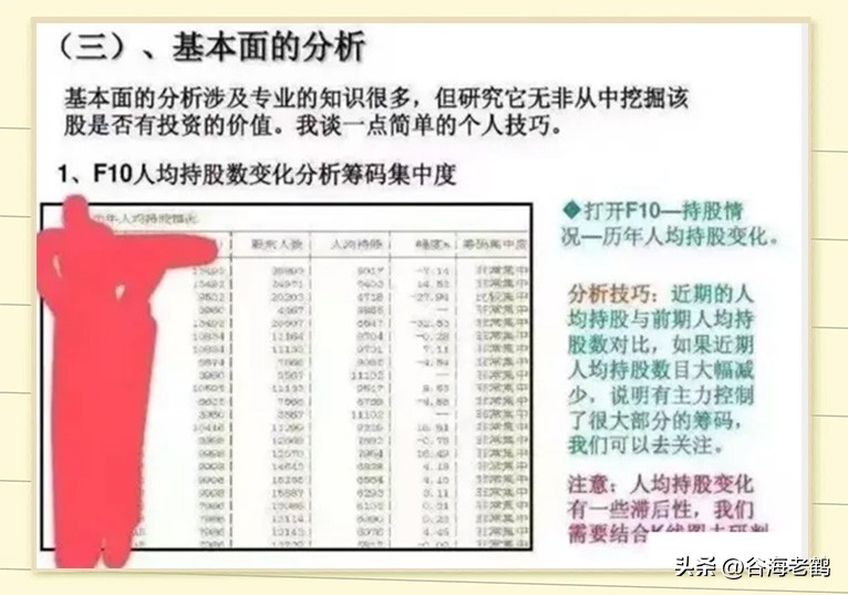 炒股思路