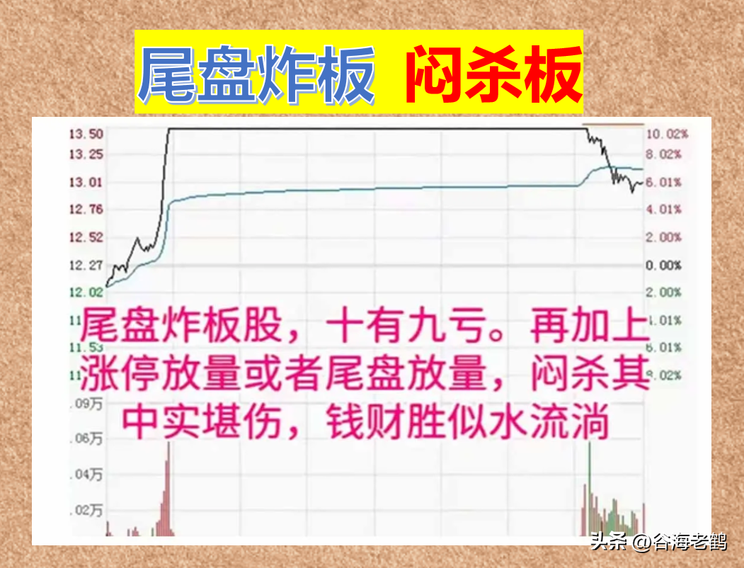涨停板诀窍