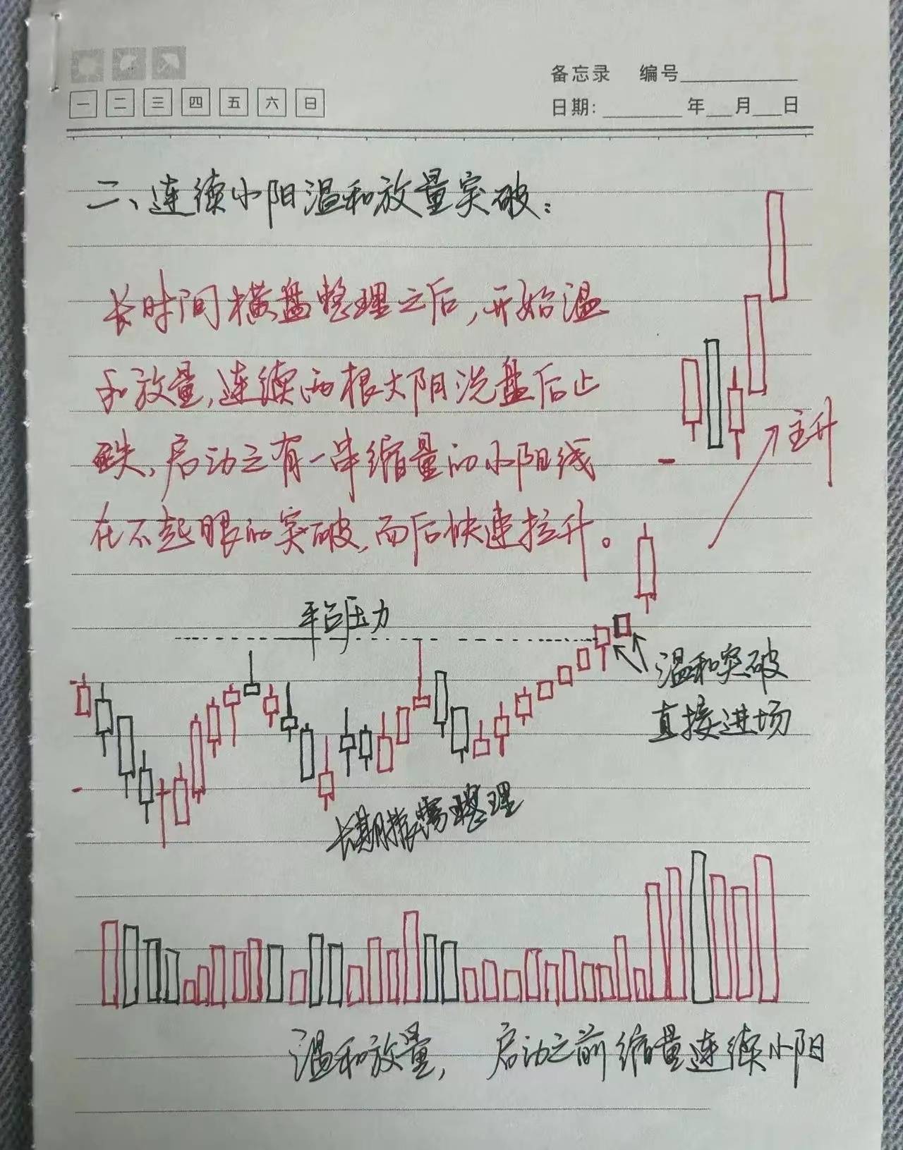 炒股经验