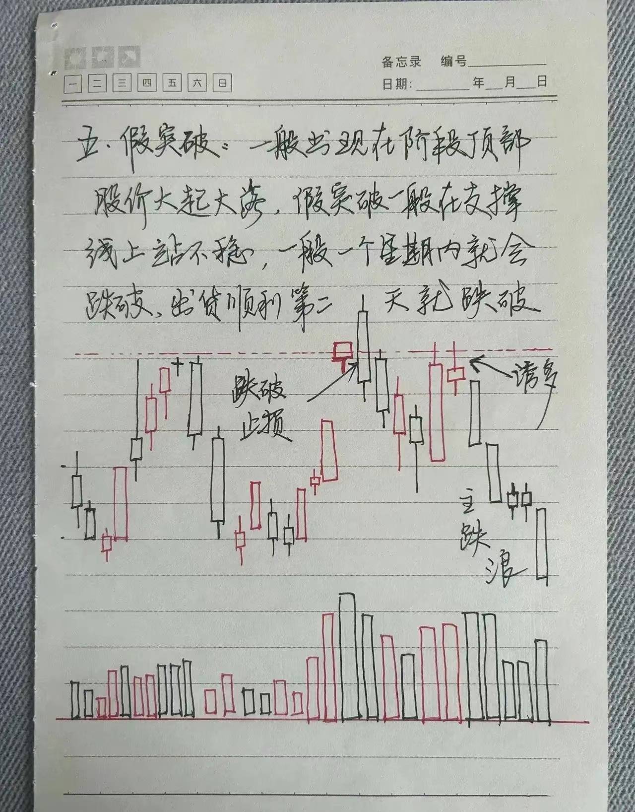 炒股经验