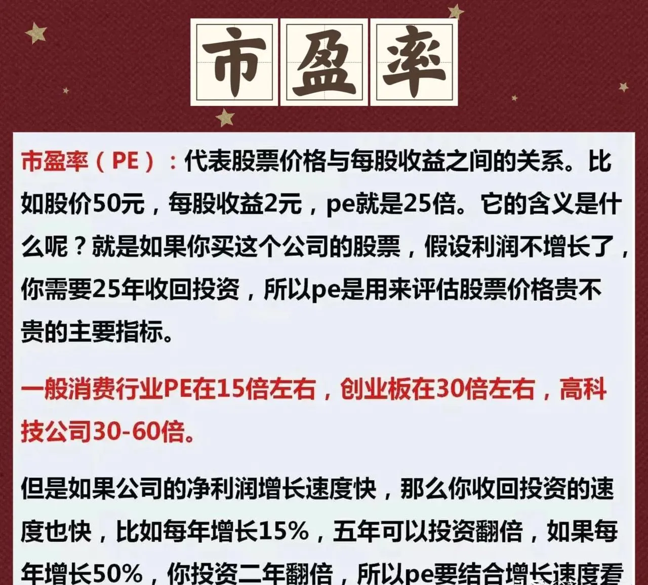 炒股心得分享