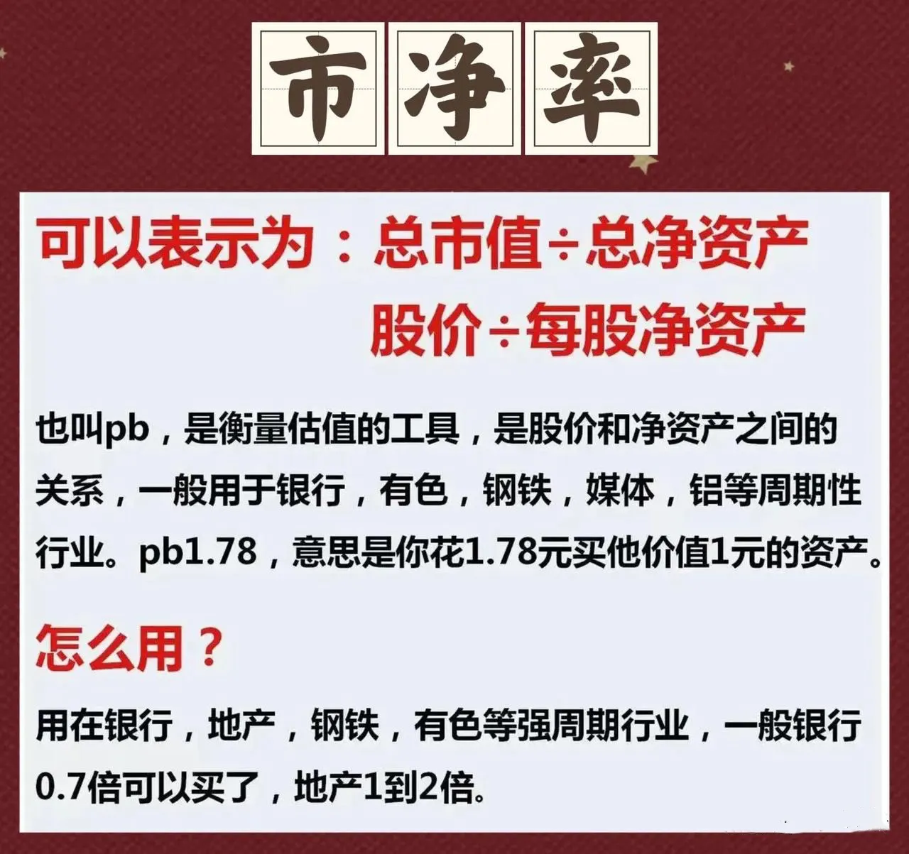 炒股心得分享